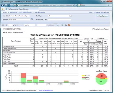 project monthly progress report template excel